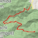 thumbnail for Καρδάρα