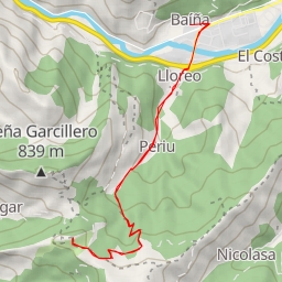 thumbnail for Peña Manteca