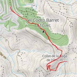 thumbnail for Font de l'Om - GR-177 - La Ronda del Moianès