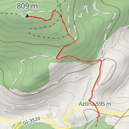 thumbnail for Aizaleku