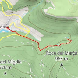 thumbnail for Font del Barret