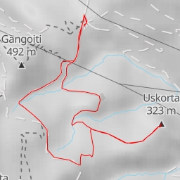 thumbnail for Uskorta