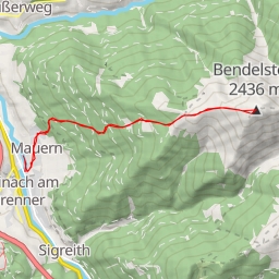 thumbnail for Bendelstein