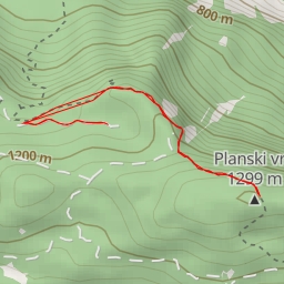 thumbnail for Planski vrh