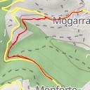 thumbnail for Mirador de Monforte