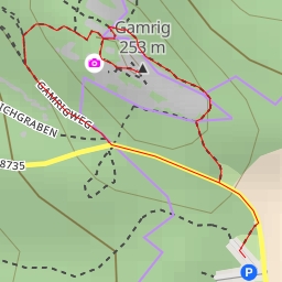 thumbnail for Gamrig