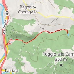 thumbnail for Lago di Sorrettole