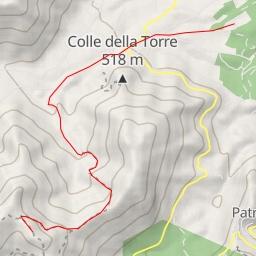 thumbnail for Colle di Trevi