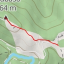 thumbnail for Añabaso