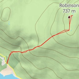 thumbnail for Red Gill