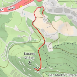 thumbnail for Kutarroko urmaela - La Herradura - Donostia / San Sebastián