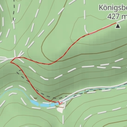 thumbnail for Königsberg