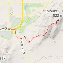 thumbnail for Mount Russell