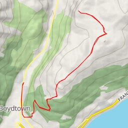 thumbnail for Watties Track