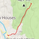 thumbnail for Hull Pot - Foxup Road