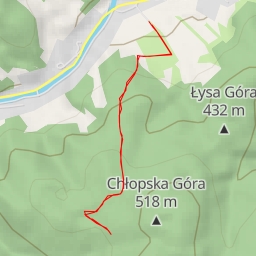 thumbnail for Stroma