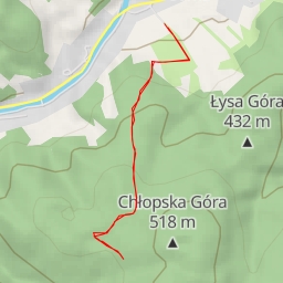 thumbnail for Stroma