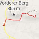 thumbnail for Hinterer Berg