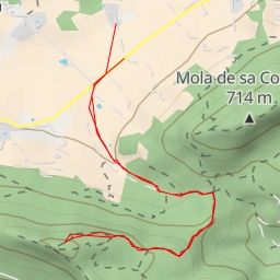 thumbnail for mola de Son Ferrandell