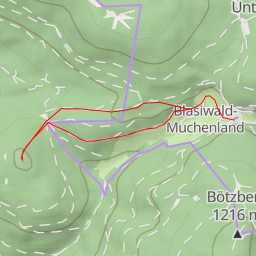 thumbnail for Kuhkopf