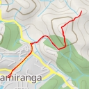 thumbnail for Sítio Iracema