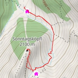 thumbnail for Sonntagsköpfl