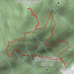 thumbnail for Jôf di Chiusaforte