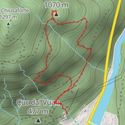 thumbnail for Cuel di Clâri