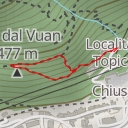 thumbnail for Çuc dal Vuan