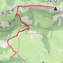 thumbnail for Eguzkietako Gaina