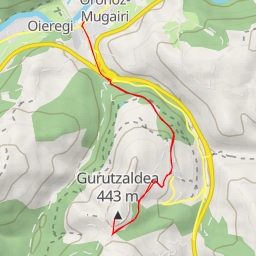 thumbnail for Gurutzaldea