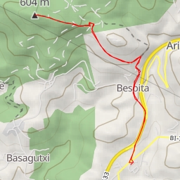 thumbnail for Sarrimendi