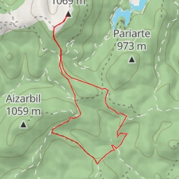 thumbnail for Soratxipi