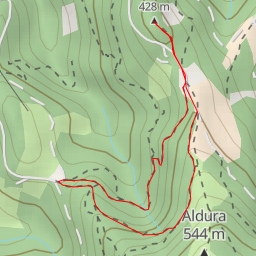 thumbnail for Aldura Txiki