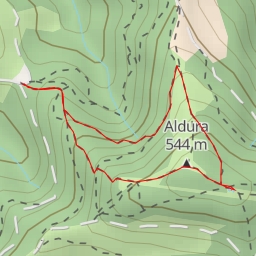 thumbnail for Burkondo Borda - Aldura gunea aldea