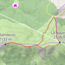 thumbnail for Bailanderos