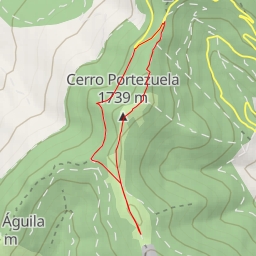 thumbnail for Camino de los Lanchares - Camino de los Lanchares