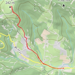 thumbnail for Goikogana