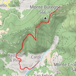 thumbnail for Monte Mezzano