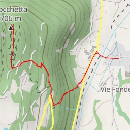 thumbnail for Rocchetta