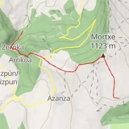 thumbnail for Balsa de Larrola