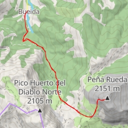 thumbnail for Chanón de Rueda - Quirós