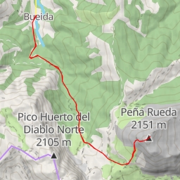 thumbnail for Las Pedrosas - Quirós