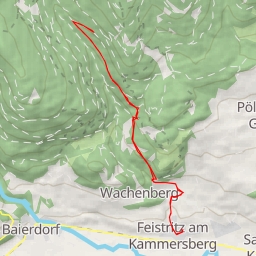 thumbnail for Feistritz am Kammersberg