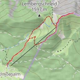 thumbnail for Gimplingstraße