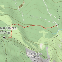 thumbnail for Atxulaur Haitza