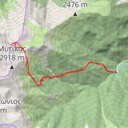 thumbnail for Τούμπα