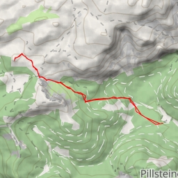 thumbnail for Allakogel