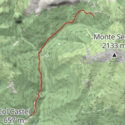 thumbnail for Pulpito