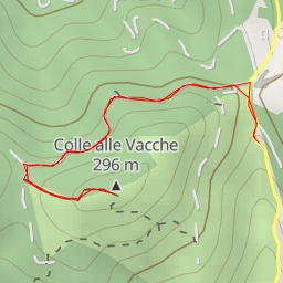 thumbnail for Colle alle Vacche